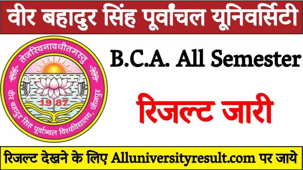 VBSPU Bca Result