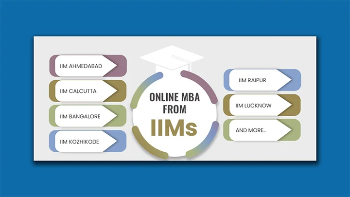 Top Online MBA Colleges Through IIMs